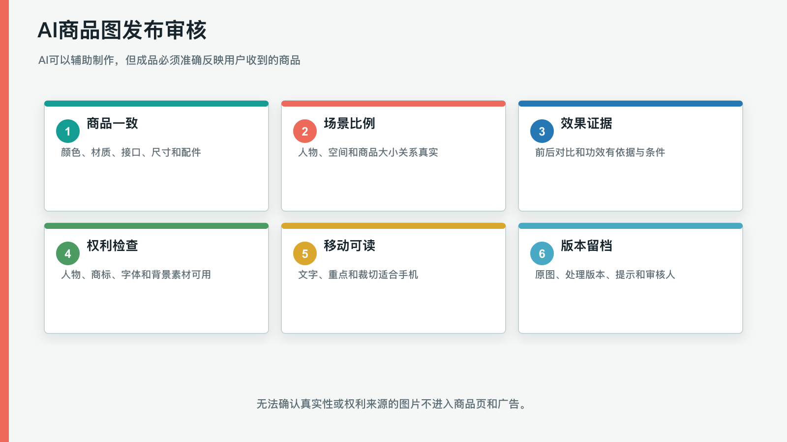 AI商品图发布审核