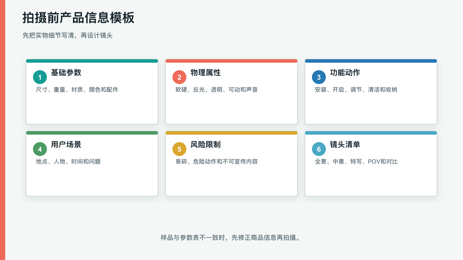 拍摄前产品信息模板